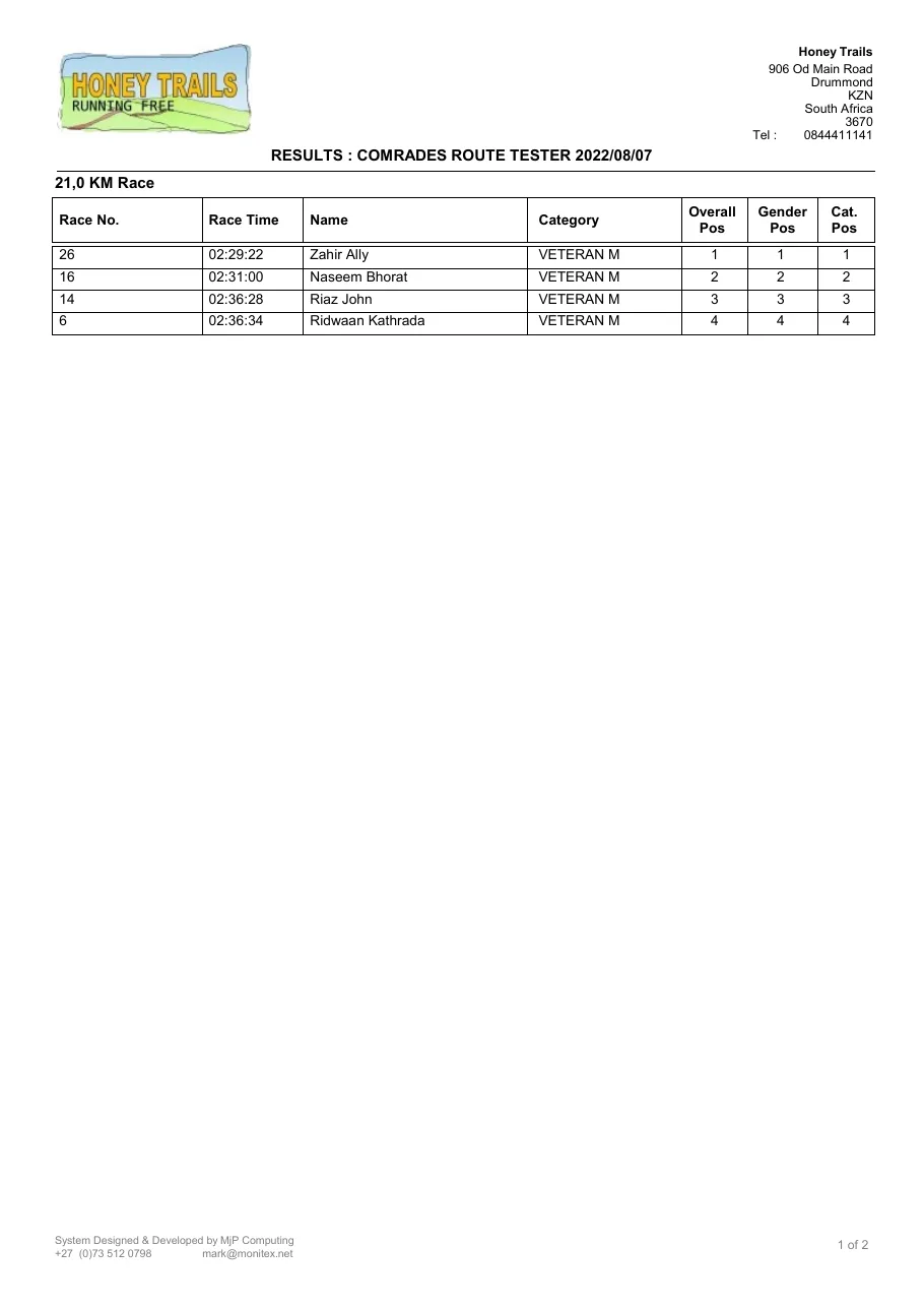 COMRADES ROUTE TESTER, page 1 of 2