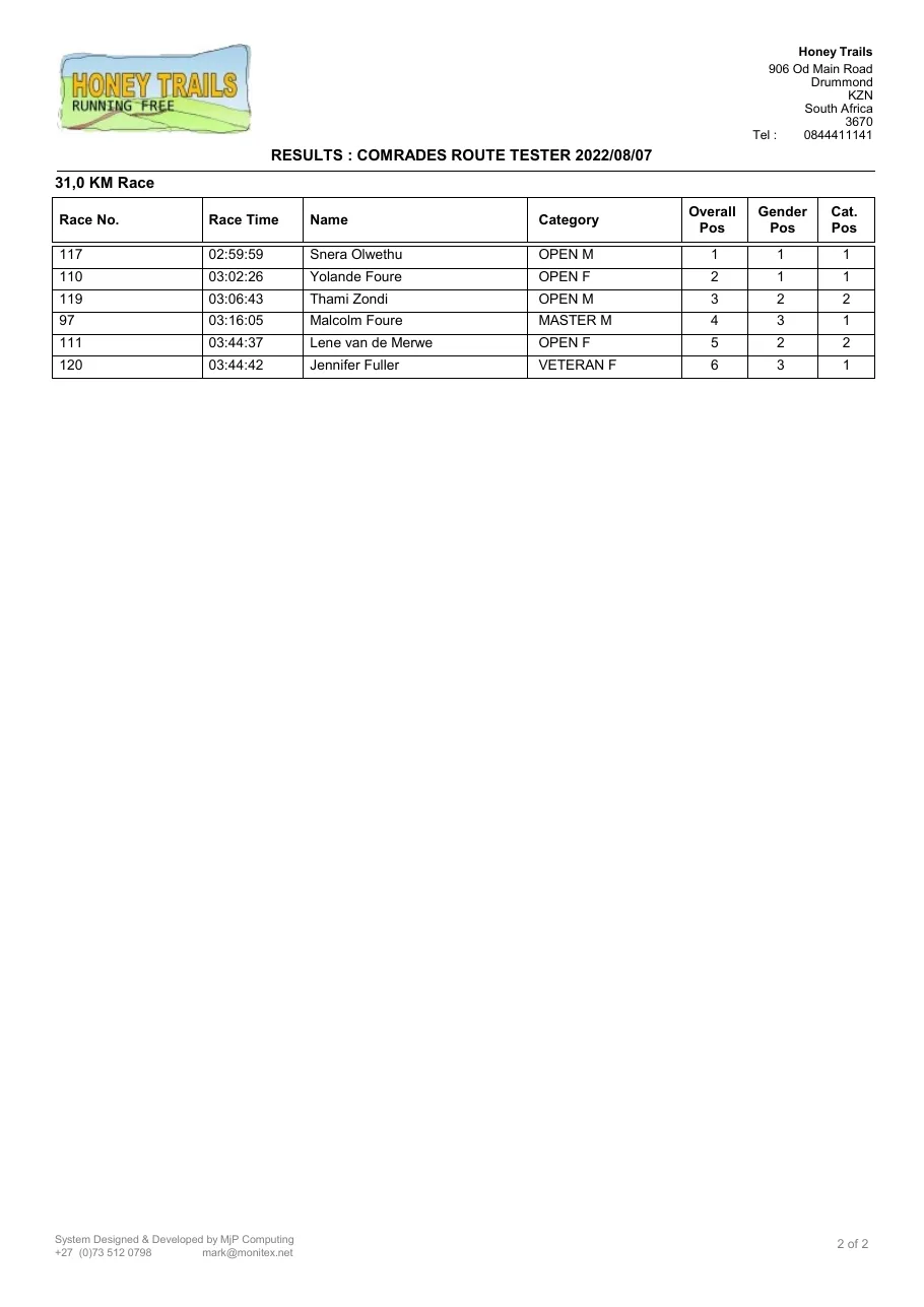 COMRADES ROUTE TESTER, page 2 of 2